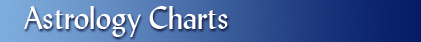 Astrology Charts