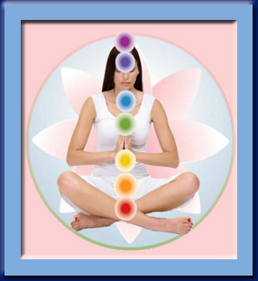 Chakra Woman